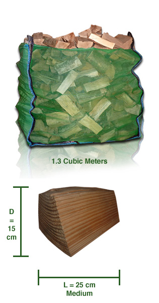 Kiln Dried Logs - Softwood